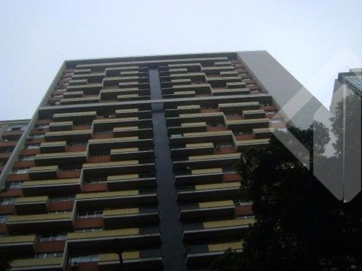 Picture of Home For Sale in Porto Alegre, Rio Grande do Sul, Brazil