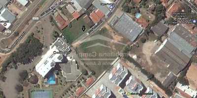 Residential Land For Sale in Vinhedo, Brazil