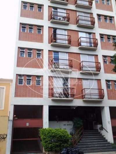 Studio For Sale in Campinas, Brazil