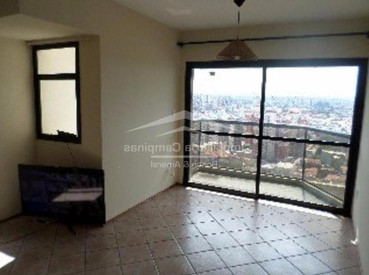 Picture of Apartment For Sale in Campinas, Sao Paulo, Brazil