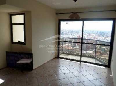 Apartment For Sale in Campinas, Brazil