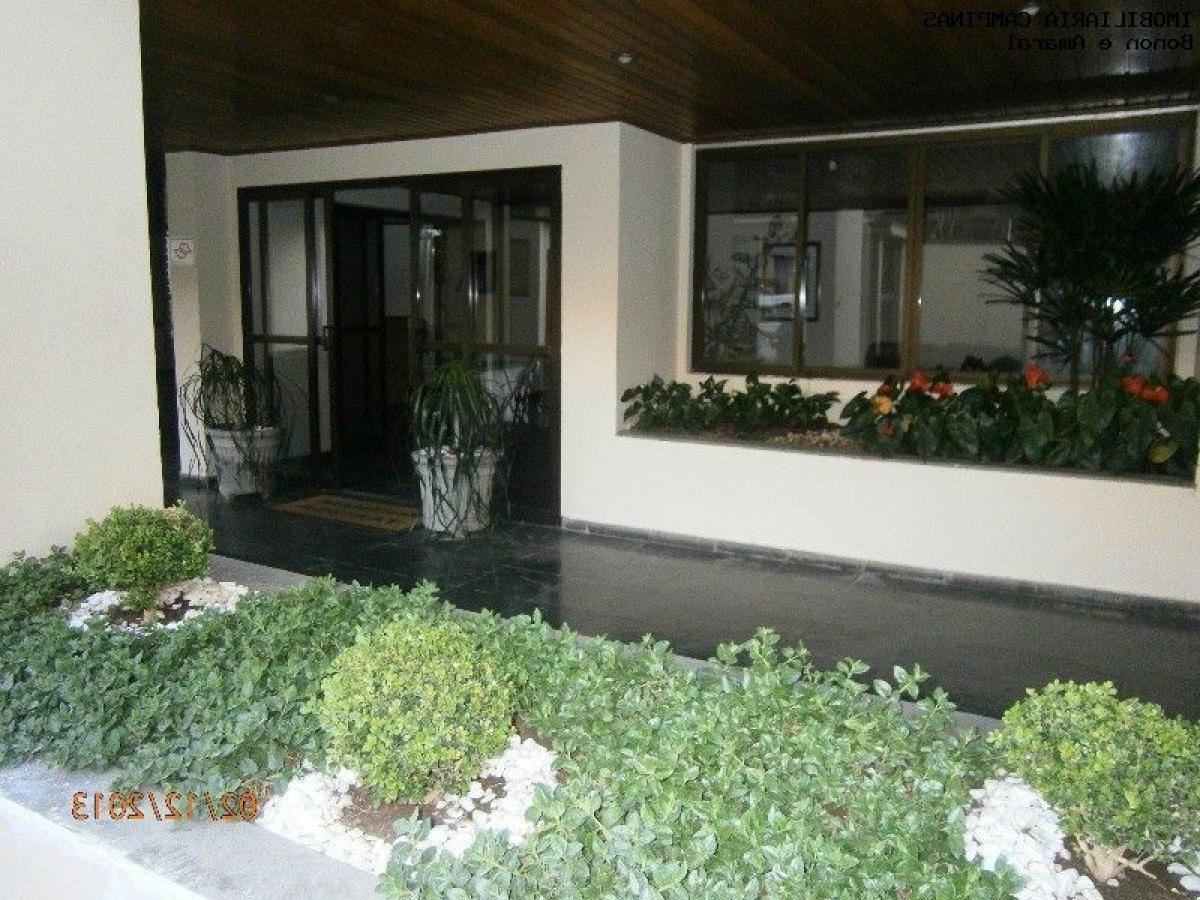 Picture of Apartment For Sale in Valinhos, Sao Paulo, Brazil