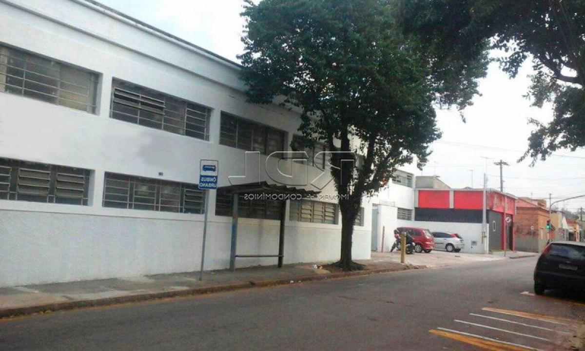 Picture of Commercial Building For Sale in Jundiai, Sao Paulo, Brazil