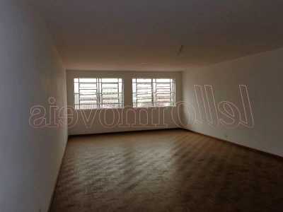 Commercial Building For Sale in Sao Paulo, Brazil