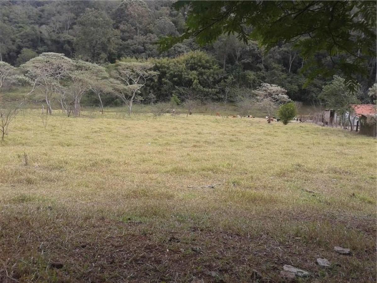 Picture of Residential Land For Sale in Vinhedo, Sao Paulo, Brazil