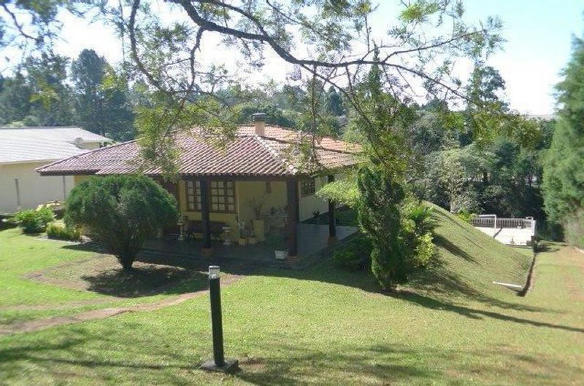 Picture of Home For Sale in Sao Roque, Sao Paulo, Brazil