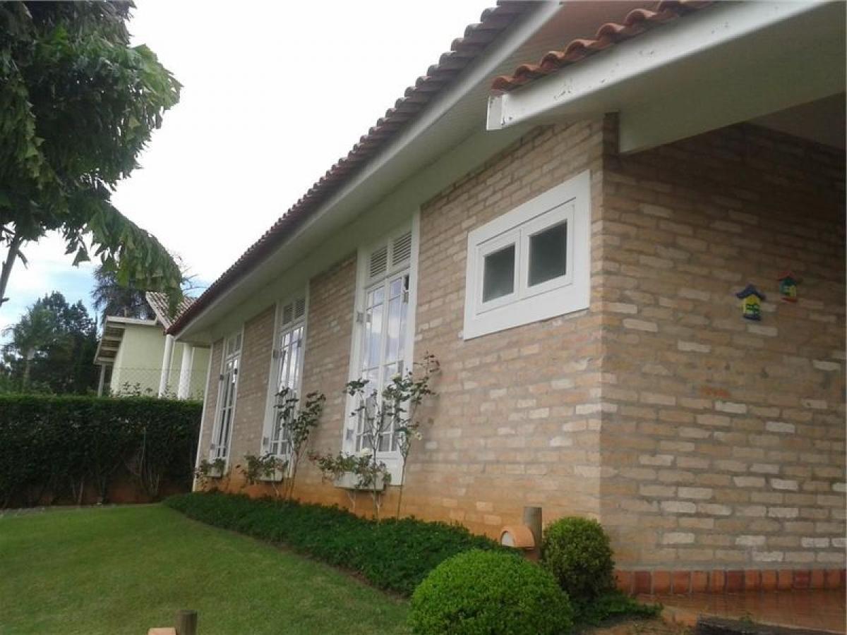 Picture of Home For Sale in Itu, Sao Paulo, Brazil