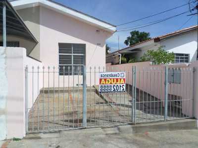 Home For Sale in Votorantim, Brazil