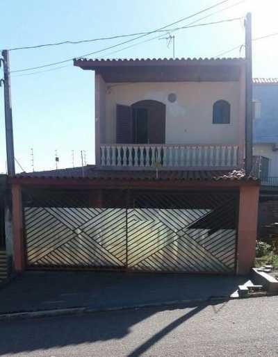 Home For Sale in Sorocaba, Brazil