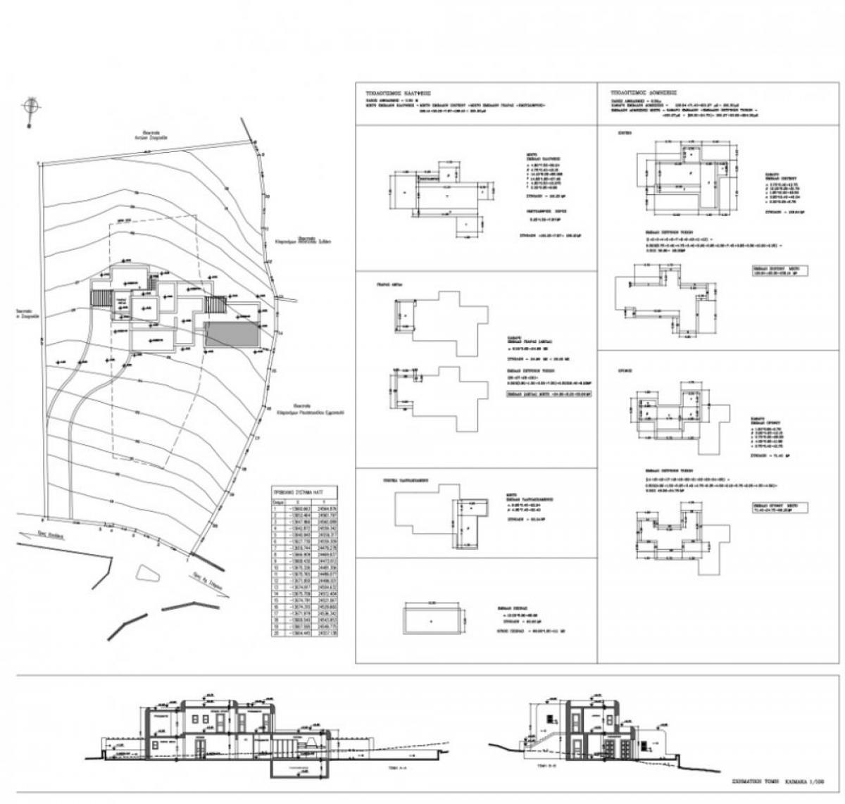 Picture of Villa For Sale in Mykonos, Mykonos, Greece