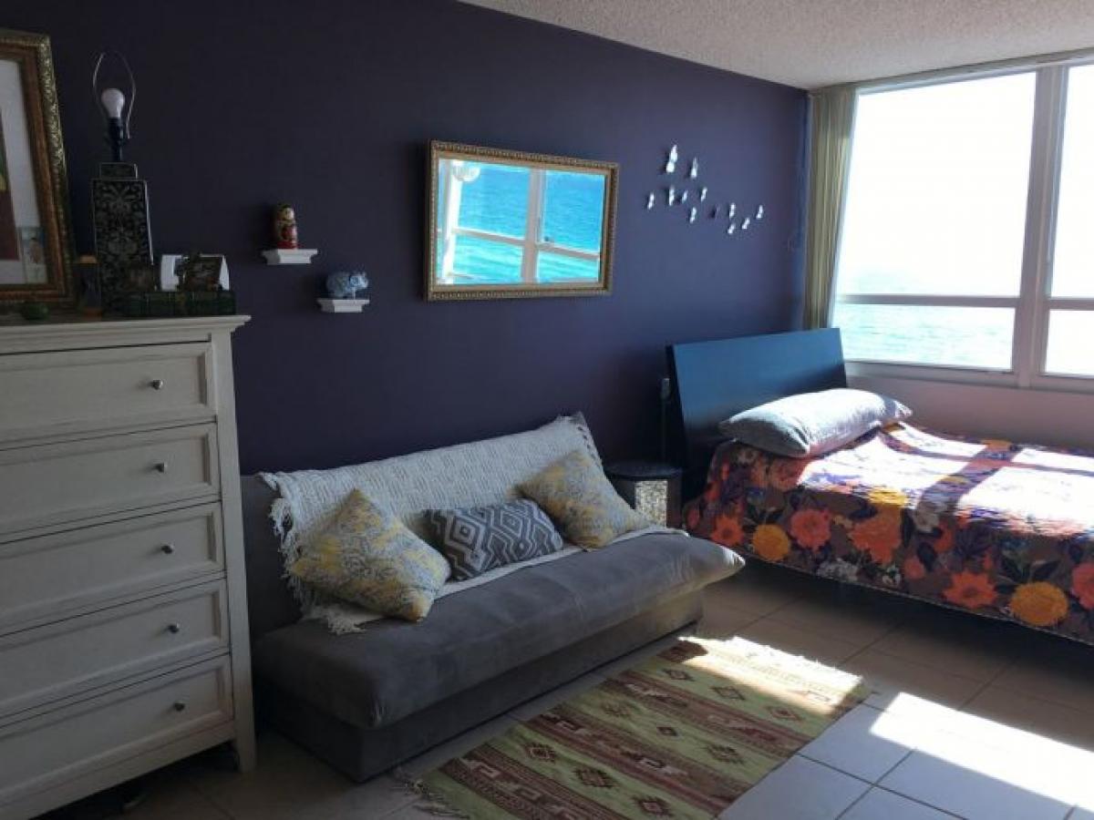 Picture of Condo For Sale in Miami Beach, Florida, United States