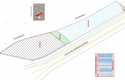 Commercial Land For Sale in Puebla, Mexico