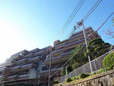 Apartment For Sale in Atami Shi, Japan