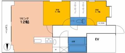 Apartment For Sale in Itabashi Ku, Japan