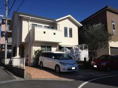 Home For Sale in Susono Shi, Japan