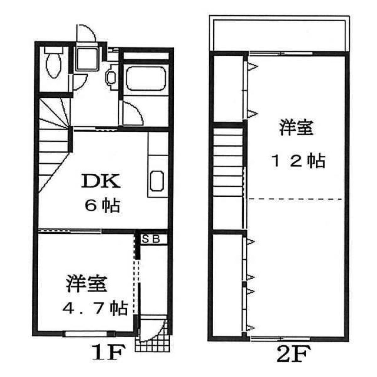 Picture of Home For Sale in Kita Ku, Tokyo, Japan