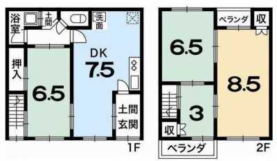 Home For Sale in Kyoto Shi Nakagyo Ku, Japan
