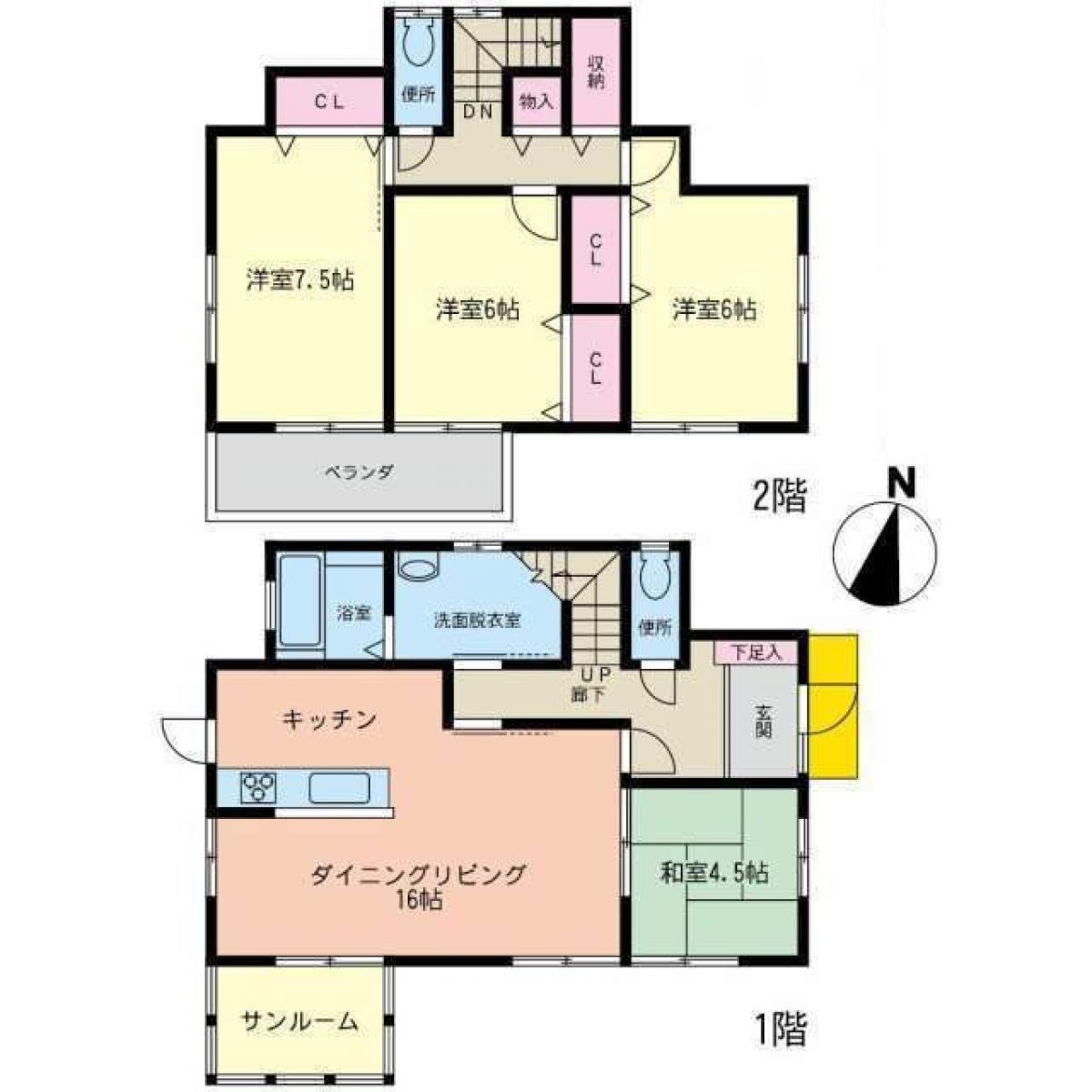 Picture of Home For Sale in Yachimata Shi, Chiba, Japan