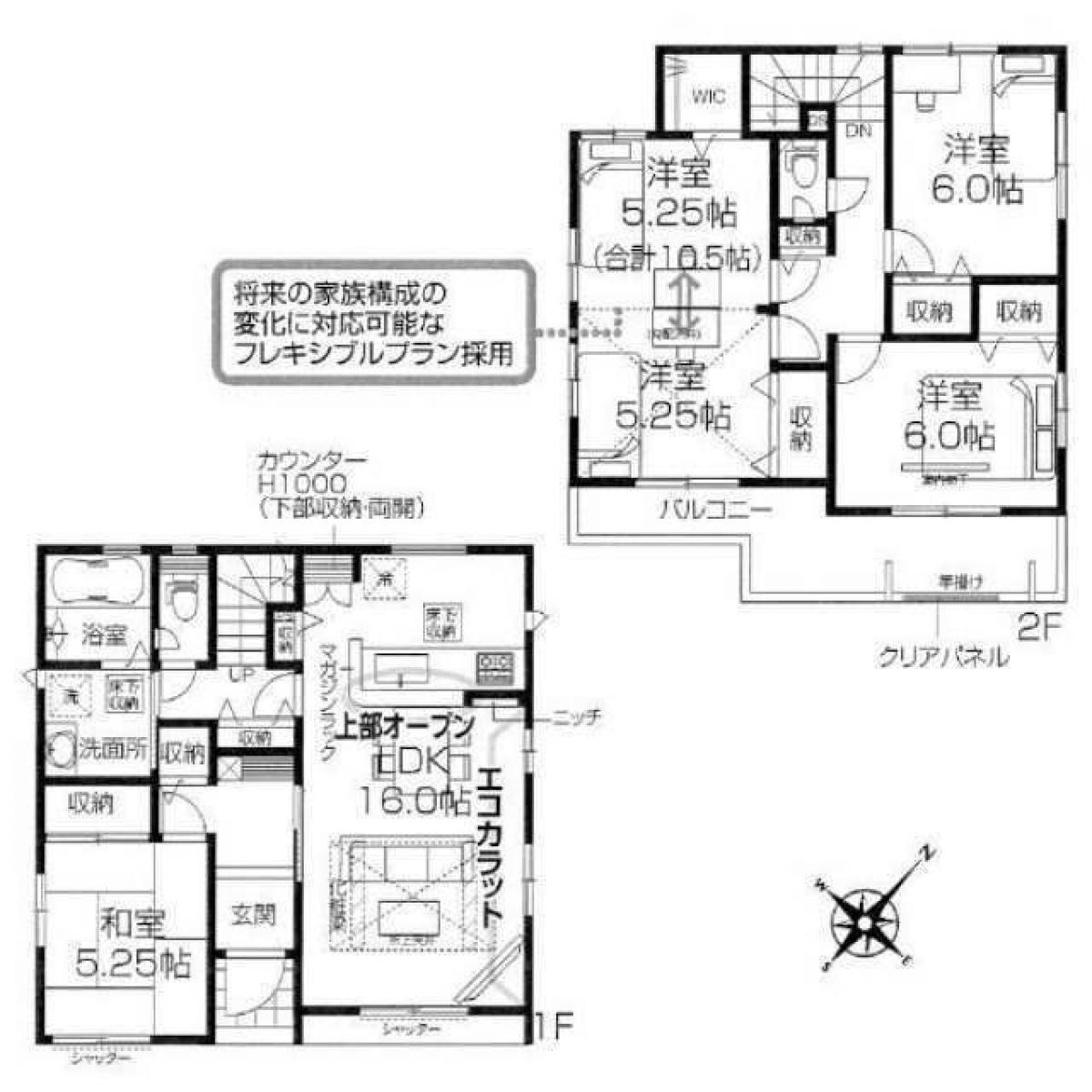 Picture of Home For Sale in Shiki Shi, Saitama, Japan