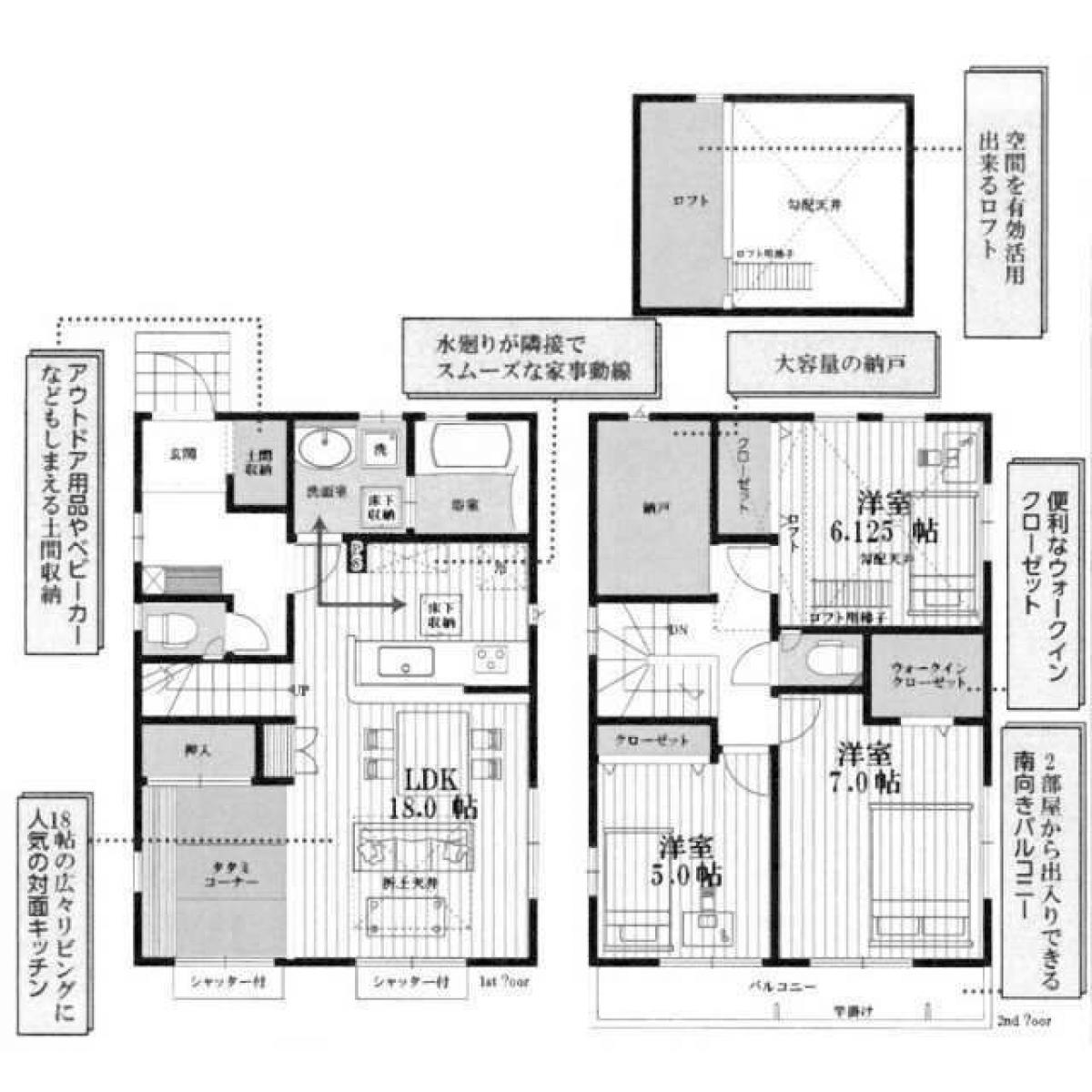 Picture of Home For Sale in Narashino Shi, Chiba, Japan