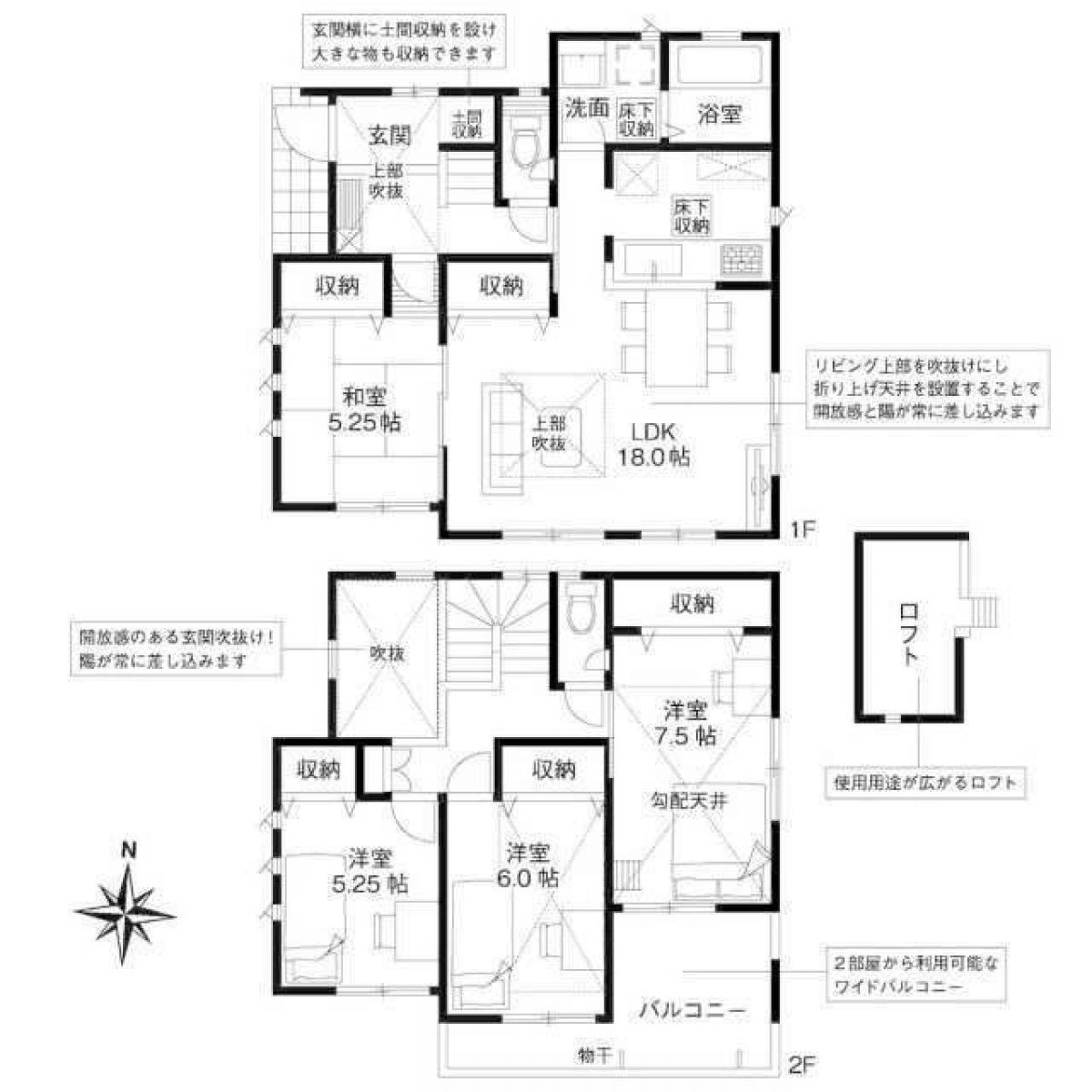 Picture of Home For Sale in Nagaokakyo Shi, Kyoto, Japan