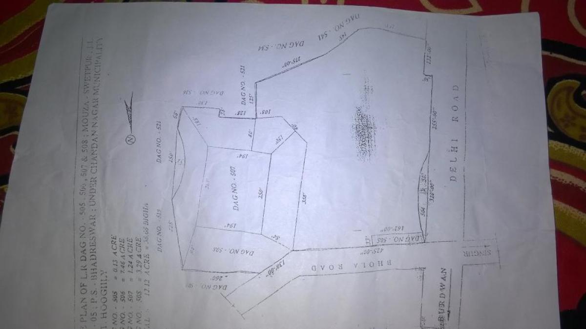 Picture of Commercial Land For Sale in Guntur, Andhra Pradesh, India
