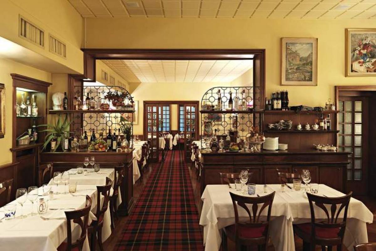 Picture of Restaurant For Sale in Milan, Lombardia, Italy