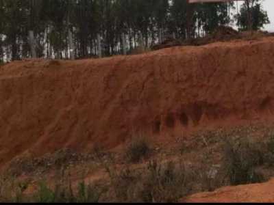 Residential Land For Sale in Bangalore, India