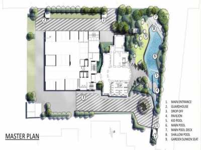 Home For Sale in Kolkata, India