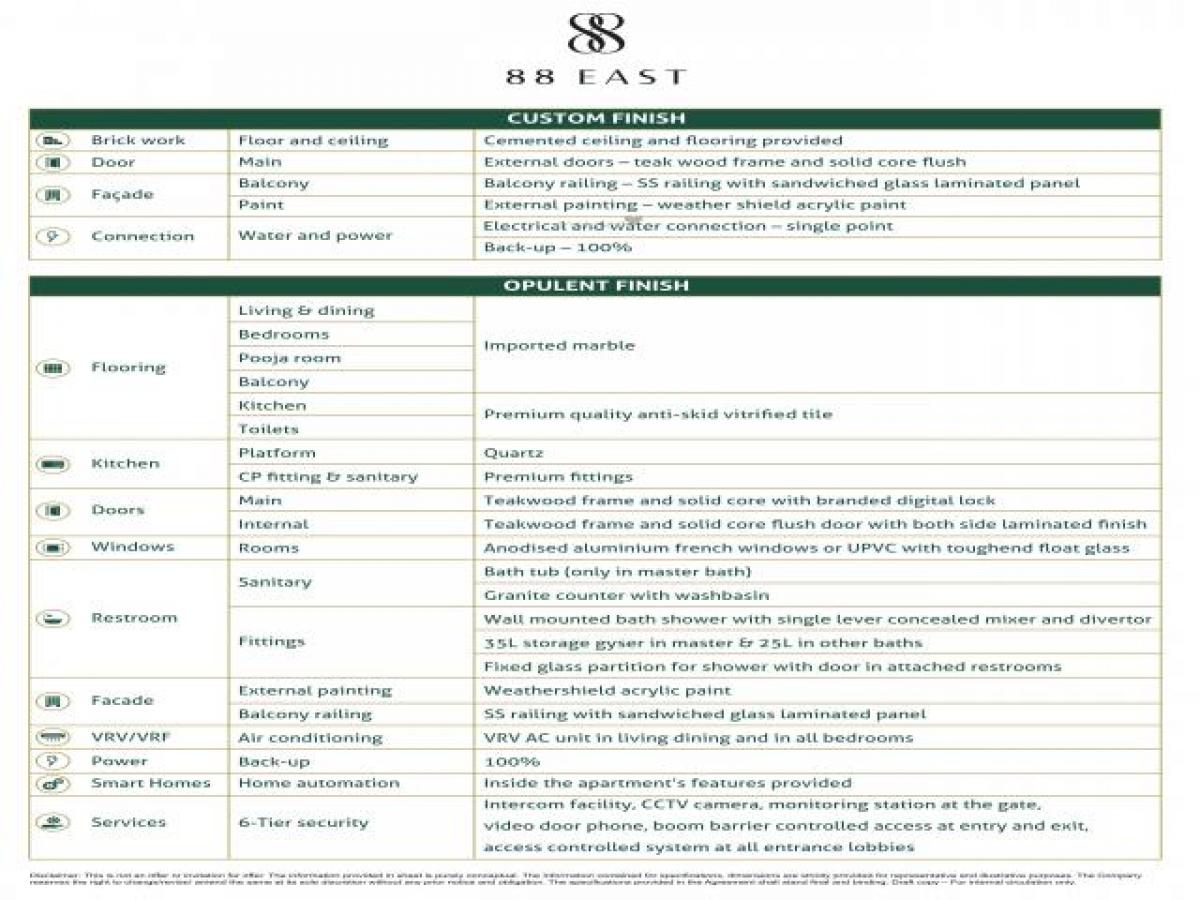 Picture of Home For Sale in Kolkata, West Bengal, India