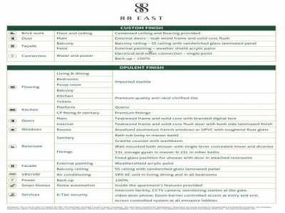 Home For Sale in Kolkata, India