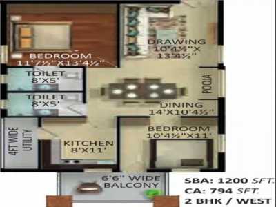 Home For Sale in Guntur, India