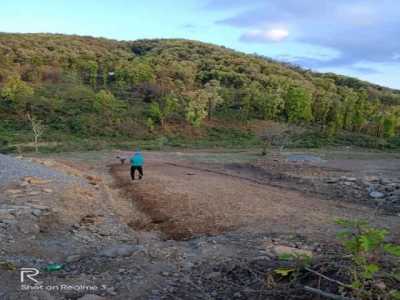 Residential Land For Sale in Dehradun, India