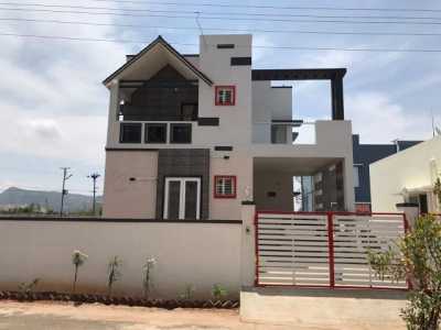 Residential Land For Sale in Coimbatore, India