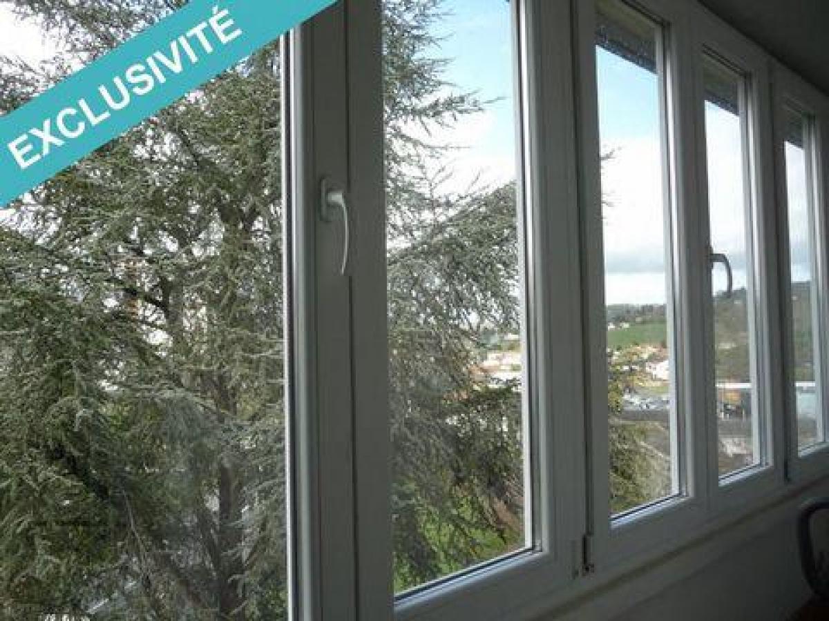 Picture of Apartment For Sale in Agen, Aquitaine, France