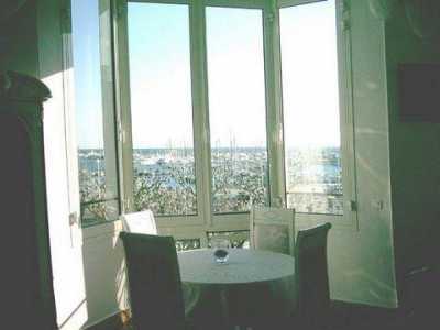 Apartment For Rent in Cannes, France