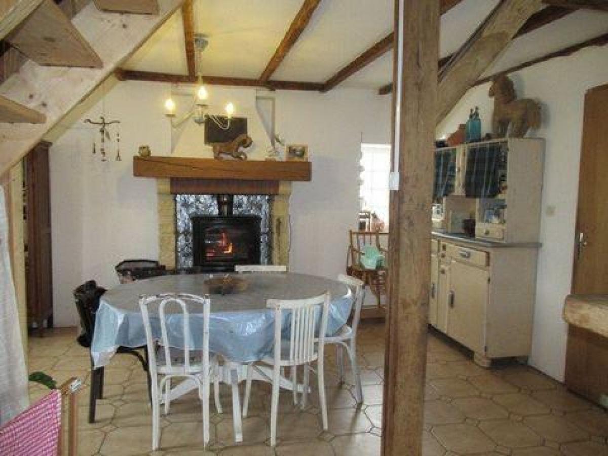 Picture of Home For Sale in Vichy, Auvergne, France