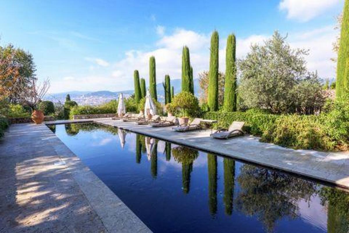 Picture of Home For Sale in Valbonne, Cote d'Azur, France