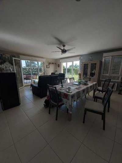 Condo For Sale in Le Luc, France