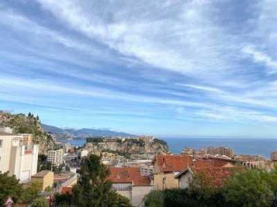 Condo For Sale in Cap D Ail, France