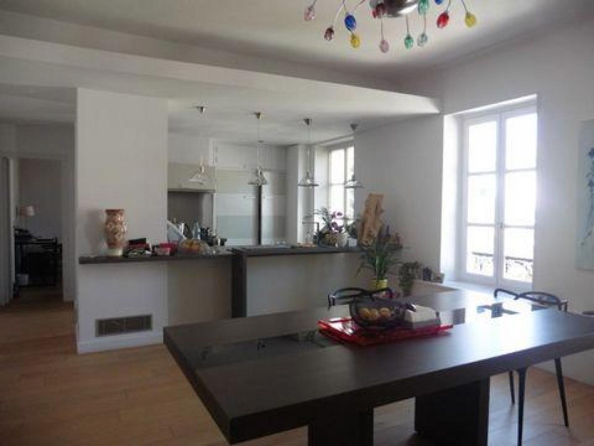 Picture of Condo For Sale in Ales, Languedoc Roussillon, France