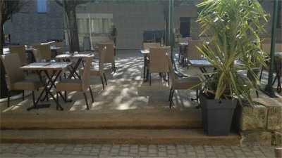 Office For Sale in Perigueux, France