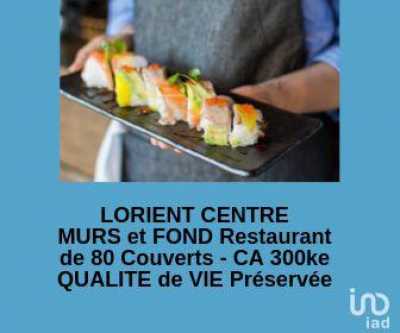 Industrial For Sale in 