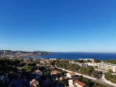 Retail For Sale in Martigues, France