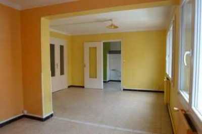 Condo For Sale in Beziers, France