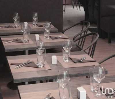 Industrial For Sale in