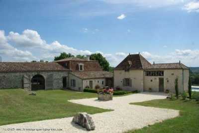 Condo For Sale in Bergerac, France