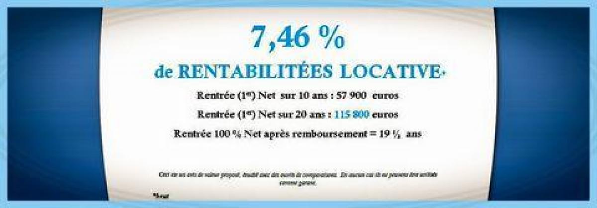 Picture of Condo For Sale in Dijon, Bourgogne, France