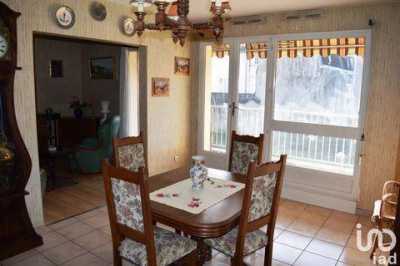 Condo For Sale in 