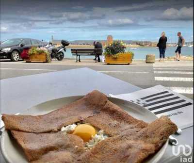 Industrial For Sale in 